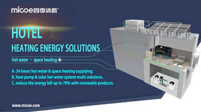 Hotel Heating Energy Solution